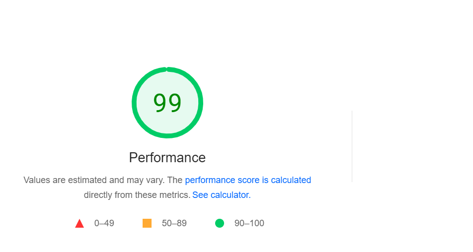 performance of WordPress website after optimization
