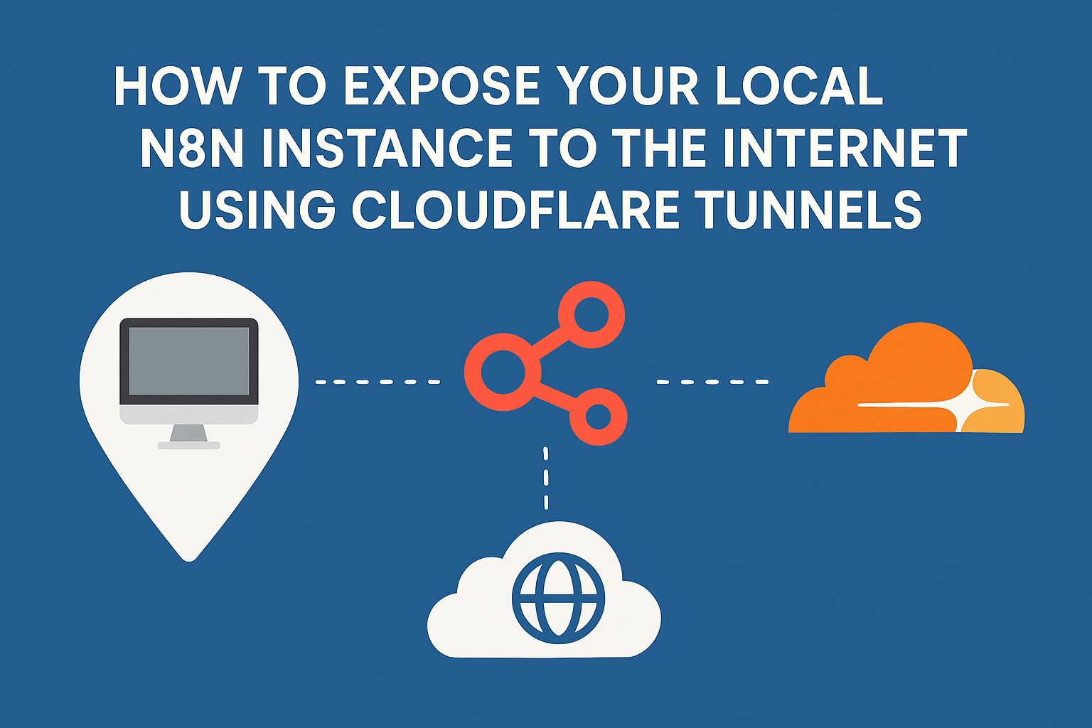 featured image for How to Expose Your Local n8n Instance to the Internet Using Cloudflare Tunnels