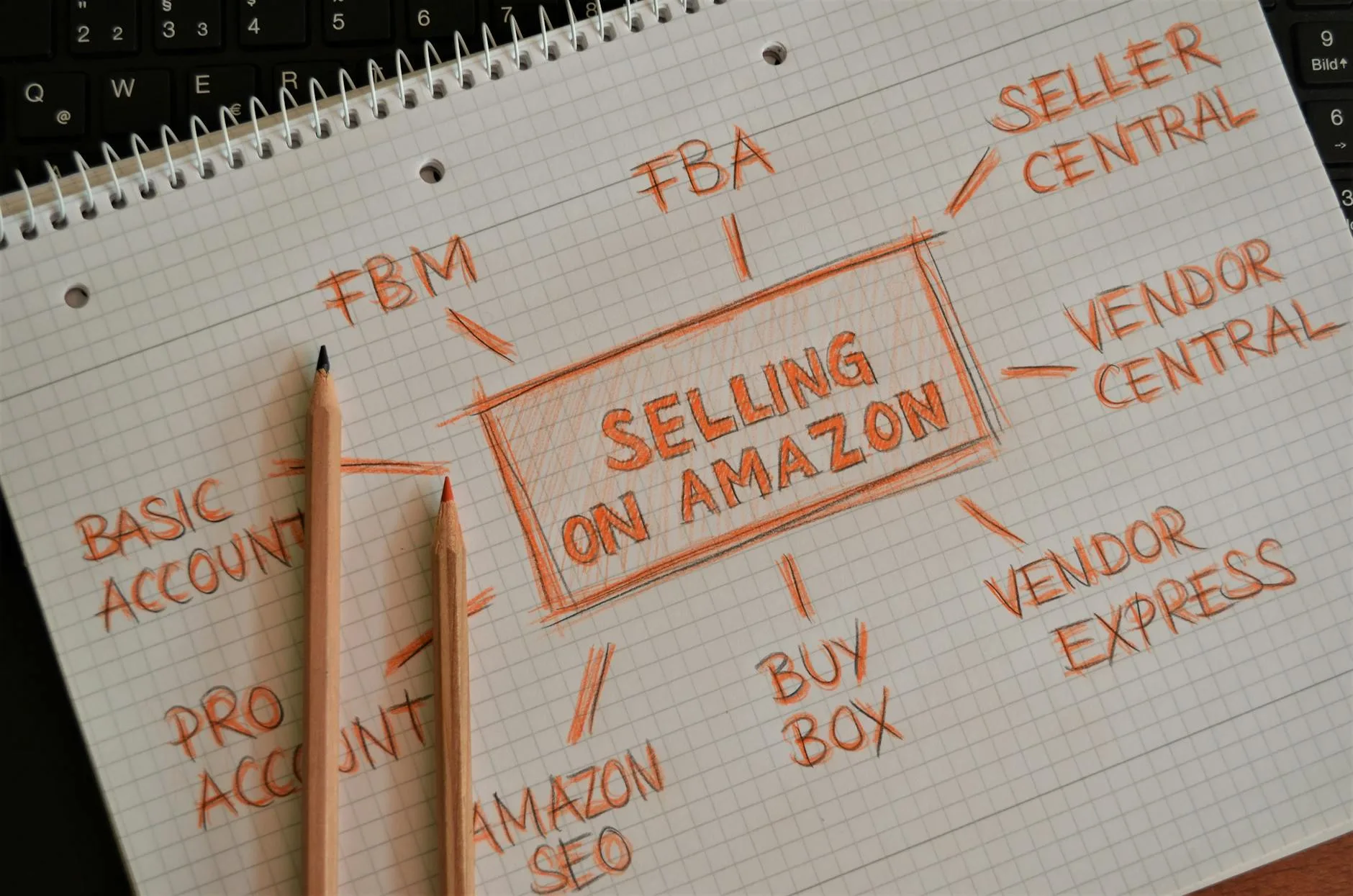 featured image for How to Start Amazon Affiliate Marketing with Hostinger: Complete Beginner's Guide (2025)
